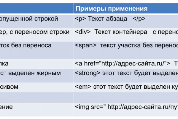 Как зайти на кракен через браузер